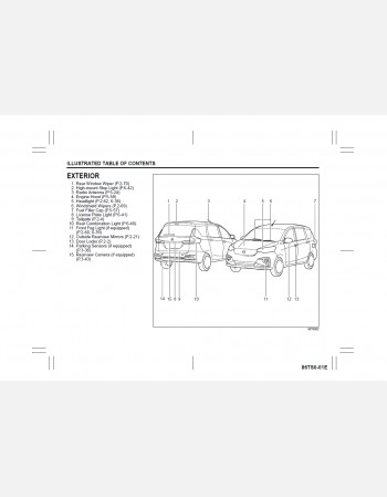 suzuki ertiga 2022 owners manual